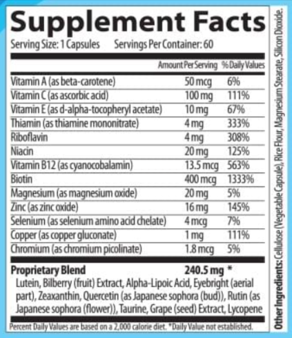 SightCare Supplement Facts