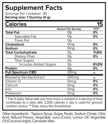 Supplement fact 