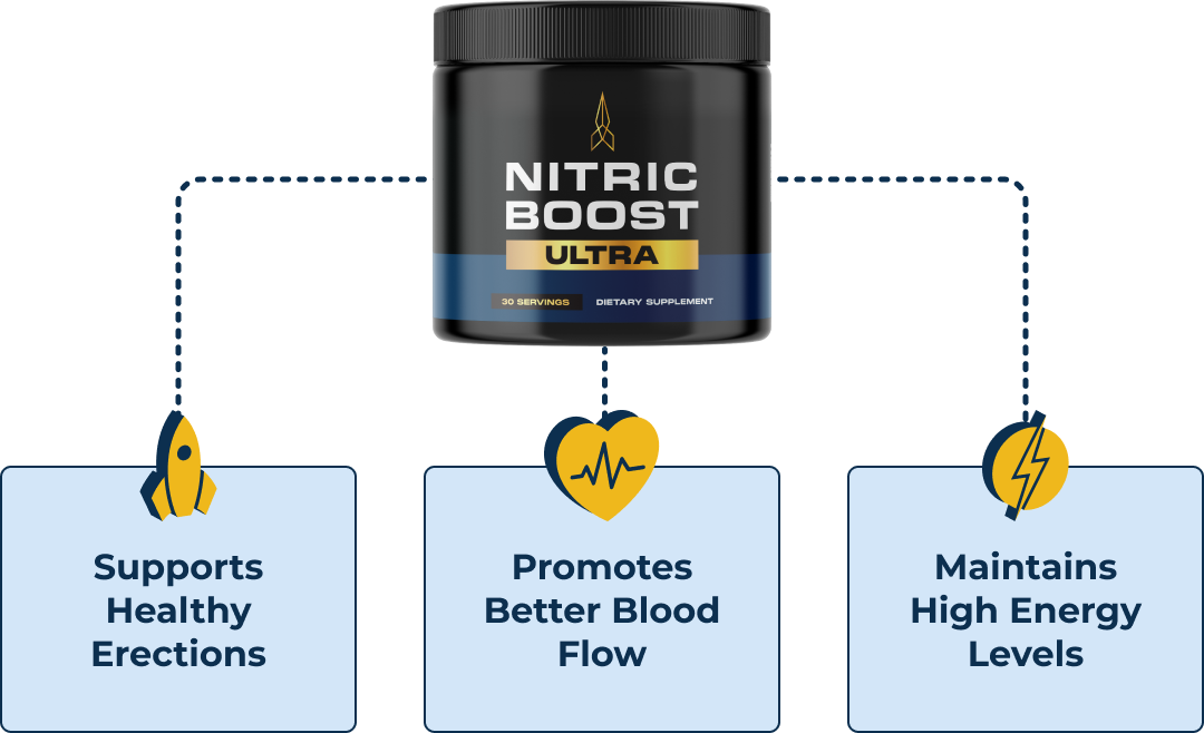 Nitric Boost Ultra Benifits